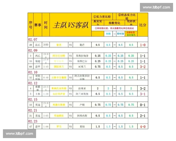 深入解析体彩竞彩奖金计算方法与投注收益比例详解